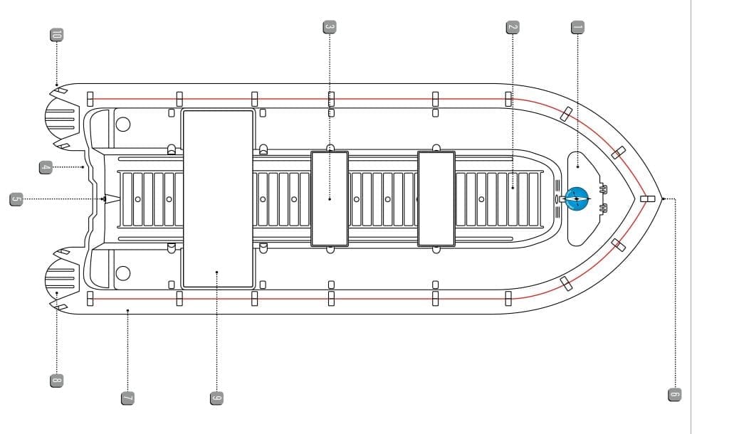 RB450 overview